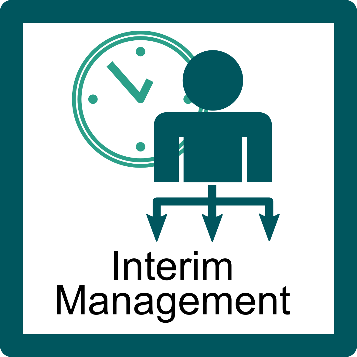 IntremManagement